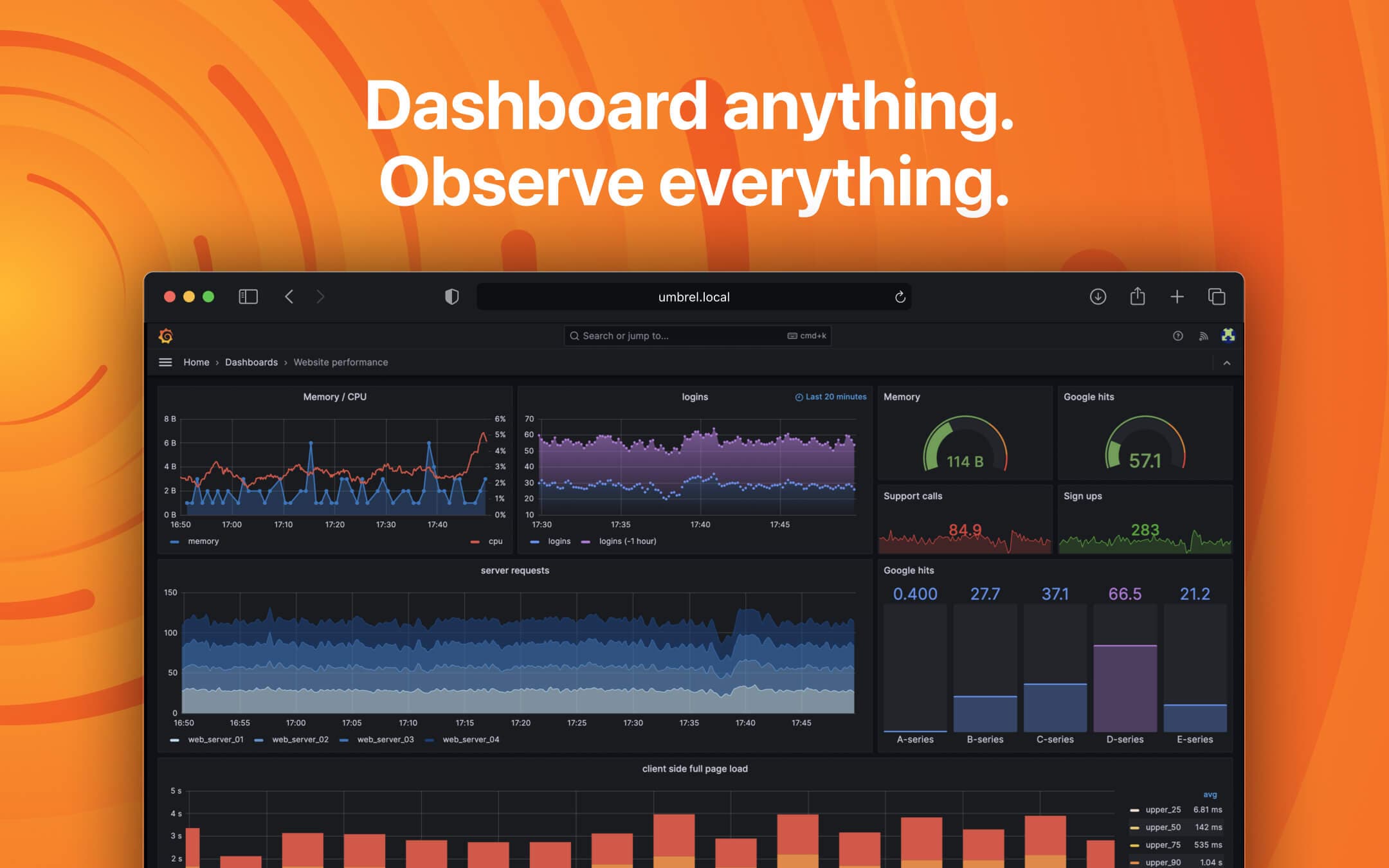 Screenshot 1 of Grafana app on Umbrel App Store