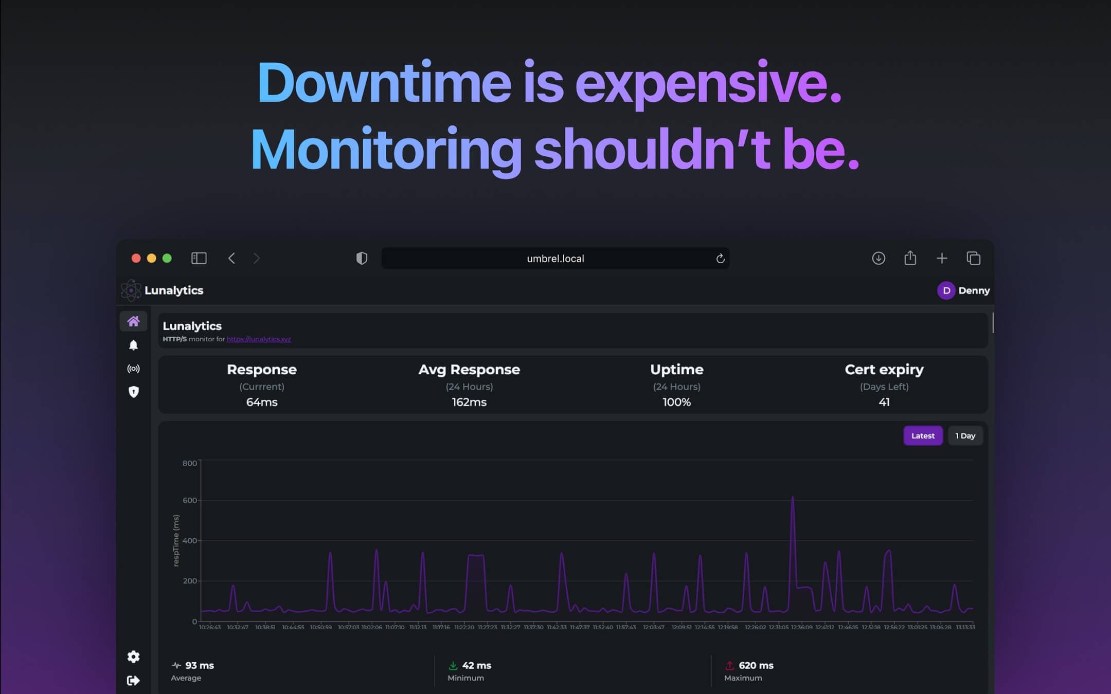 Screenshot 1 of Lunalytics app on Umbrel App Store