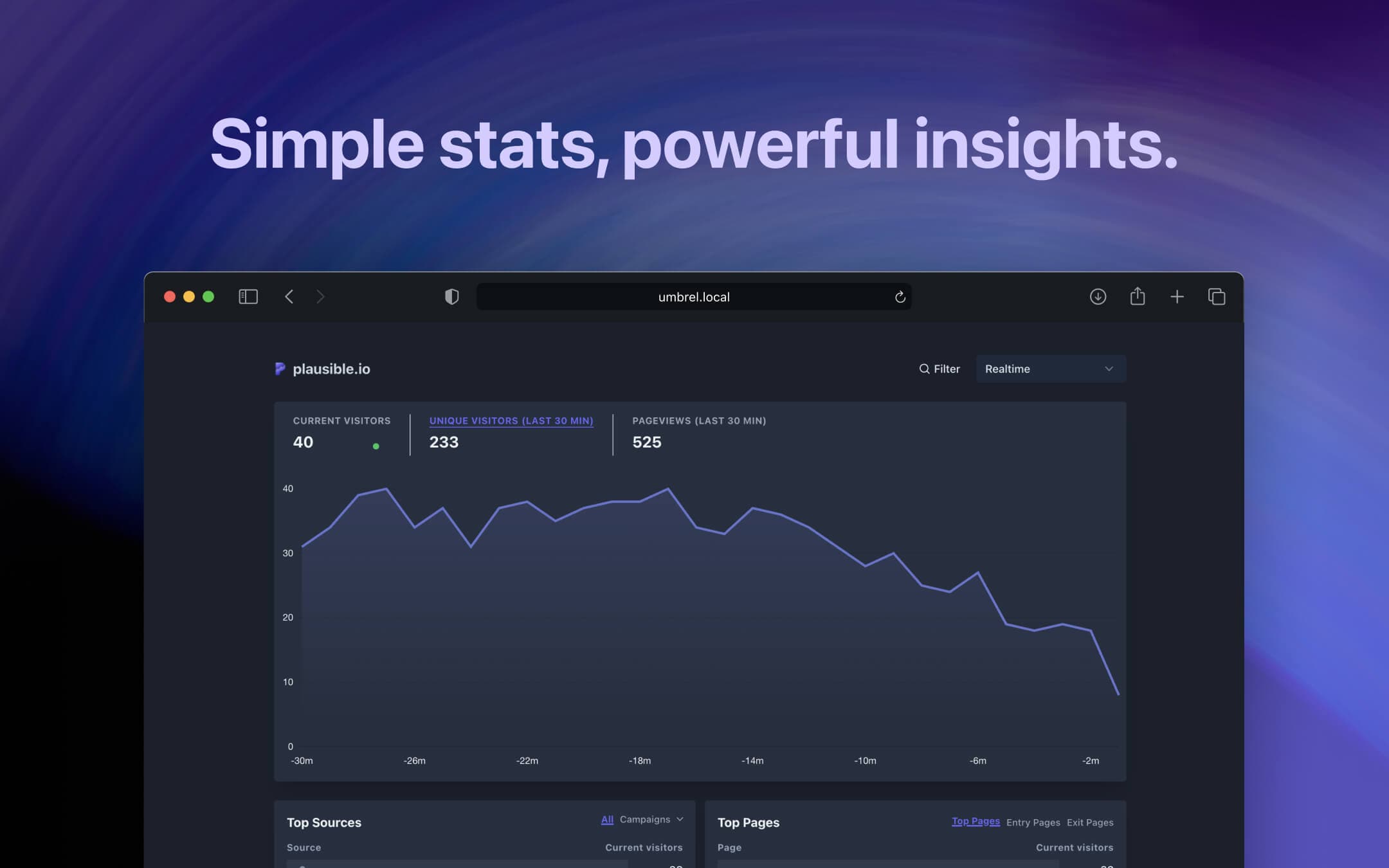 Screenshot 3 of Plausible Analytics app on Umbrel App Store