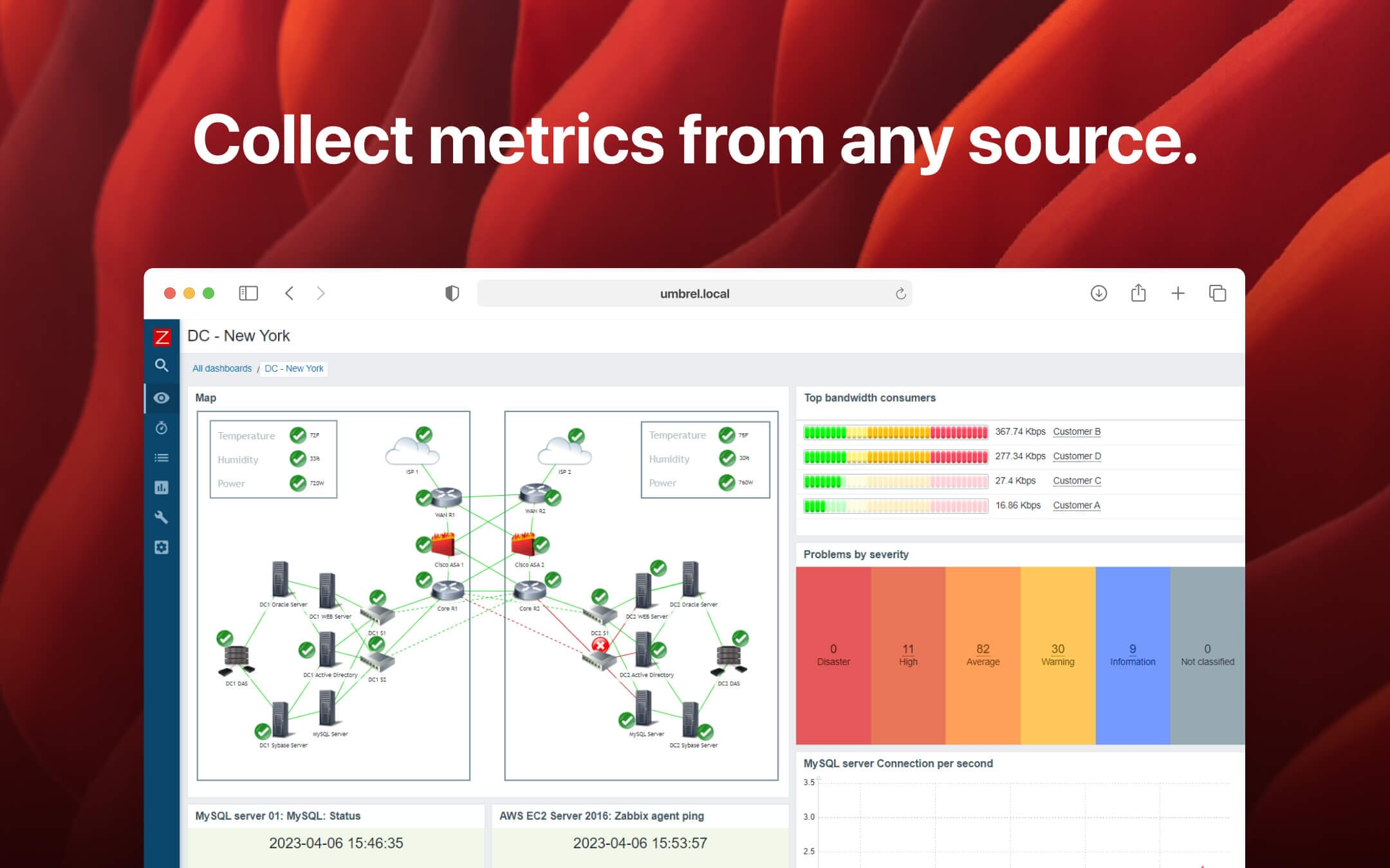 Screenshot 1 of Zabbix app on Umbrel App Store