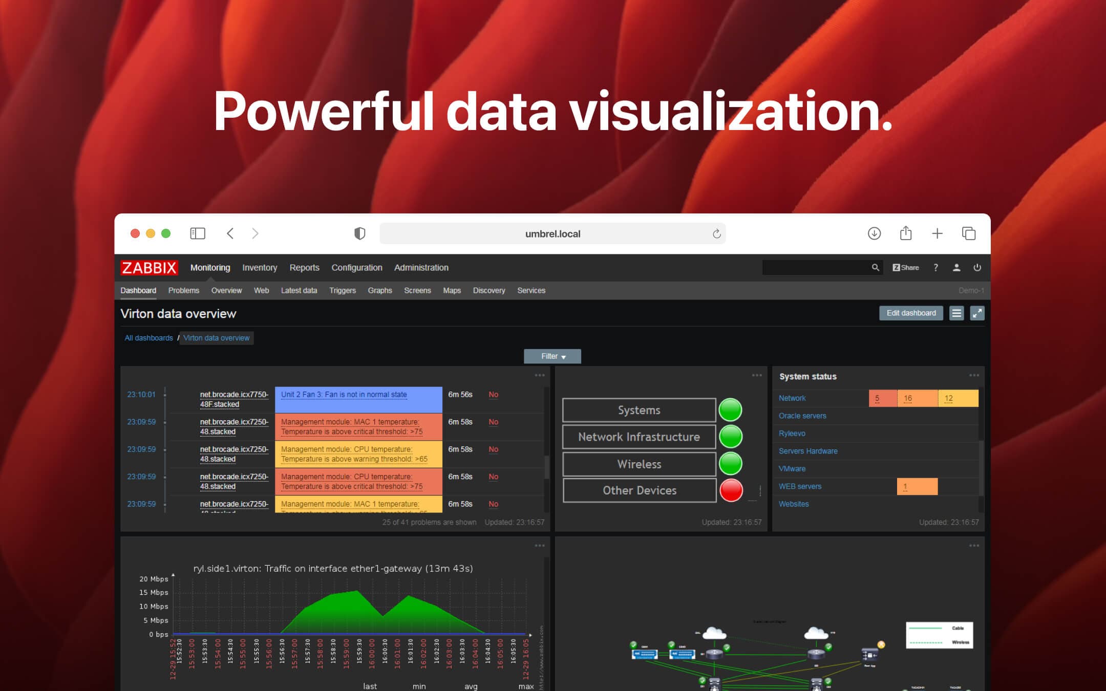 Screenshot 3 of Zabbix app on Umbrel App Store